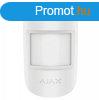 DummyBox Ajax CombiProtect - Ajax CombiProtect burkolat - Fe