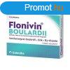 Flonivin Boulardii lflrt, cinket s D3-vitamint tartalma