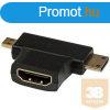 Adapter HDMI/miniHDMI/microHDMI