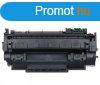 HP 7553A/5949A/CRG-715/CRG-708 utngyrtott toner