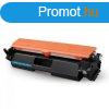 Canon CRG-047 utngyrtott toner