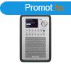 Sangean WFR-70 DAB+/FM-RDS/USB/Network Music Player internet