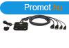 ATEN CS22HF 2-Port USB FHD HDMI Cable KVM Switch