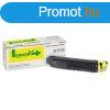 Kyocera TK5150 toner yellow ORIGINAL 10K 