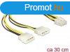 DeLock Power cable 2x 4 pin Molex male > 8 pin EPS male 3