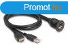 Delock HDMI-A kbel apa s A-tpus USB 2.0 apa - HDMI-A any