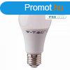 LED lmpa E27 (15Watt/200 A65) PRO - hideg fehr, Samsung