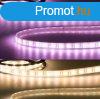 Prmium LED szalag 24V AQUA IP68 19W/m RGB+WW UV ll 5 mte