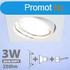 LED spot szett: fehr bill. keret, ngyzet + 2,9 Wattos, hid