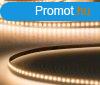 Prmium Micro LED szalag, 24 V, 6 W, IP20 4 mm szles