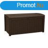 CURVER-KETER BORNEO Mrattan kerti lda 416L Barna (230402)