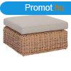 Rattan zsmoly 82x82 cm MALAGA