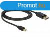 Delock Mini Displayport-Displayport kbel 1m