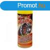 Prevent Rally Fknyereg Festk Spray, Srga 400 ML