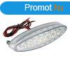 Lampa, Motoros Hts Lmpa, Porster, LED