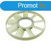 Ventiltorlapt Same 74702383