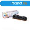 Canon CRG045H/Hp CF403X toner magenta ECO