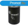 GRANIT zemanyagszr 8001011 - Renault