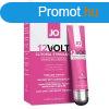 JO 12VOLT - intim olaj nknek (10ml)