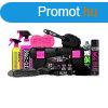 MUC-OFF-eBike Ultimate Kit Rzsaszn