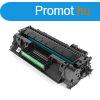 ColorWay (HP CE505A / Canon 719, 319) Toner Fekete