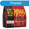 Mutant Mass 2270g