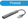 Trust USB Hub - Halyx mini (4port USB2.0; aluminium)