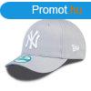 Sapka New Era 9Forty MLB League Basic NY Yankees Grey White