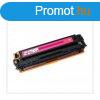 CANONHOZ CRG-716 M magenta UTNGYRTOTT TONER nyomtatkhoz (