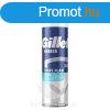 Gillette B. hab Series Sensitive 250ml alove