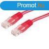 Roline CAT5e U-UTP Patch Cable 5m Red