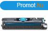 UTNGYRTOTT Q3961A/C9701A C (cin) toner HP nyomtatkhoz (C