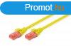 Digitus CAT6 U-UTP Patch Cable 3m Yellow