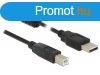 DeLock USB2.0 Type-A male > USB2.0 Type-B male cable 1m B