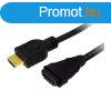 Logilink CH0058 High Speed HDMI Ethernet kbel 5m Black