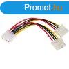 Akyga AK-CA-15 Molex/2x Molex adapter cable 0,15m