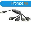 Akyga AK-AD-13 4Port USB2.0 Hub Black