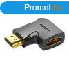 Vention AIOB0 HDMI szgadapter, 4K 60Hz (fekete)