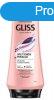 Gliss balzsam 200ml Split Ends Miracle