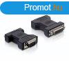 Delock talakt - 65017 (DVI (24+5) -> VGA 15 ts, anya/