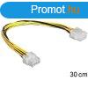 DELOCK Tpkbel Molex 4 pin male > 4x 2 pin ventiltor