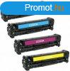 Utngyrtott HP CC531A/CF381A/CE411A Toner Cyan 2.800 oldal 