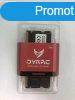 Dynac 16GB DDR5 5600MHz SODIMM