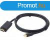 Gembird Mini DisplayPort 1.2 -> HDMI M/M video jelkbel 1