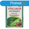 DR.CHEN VRCUKOR EGYENSLY TEA