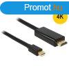 DELOCK kbel mini Displayport 1.1 > HDMI passzv 2m