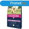 Eukanuba Puppy Large Lamb & Rice kutyatp 2,5kg