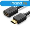 Ugreen Hdmi Apa Anya Kbel Fullhd, 3D, 0,5 M (Fekete)