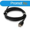 QED HDMI Connect Cable CONNECTHDMI-3.0