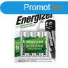 Energizer Power PLUS AA / HR6, 2000mAh 4pack